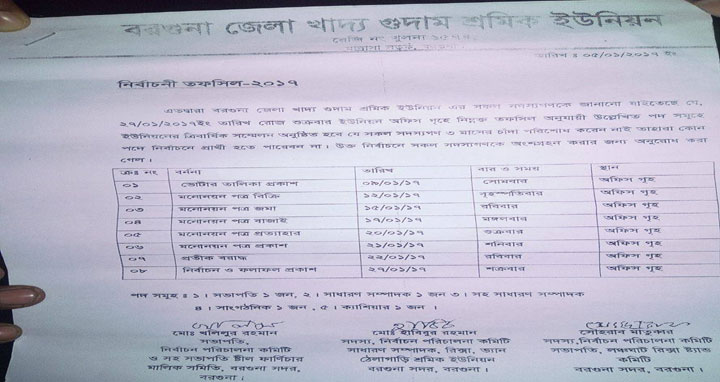 বরগুনা জলো খাদ্যগুদাম শ্রমকি ইউনয়নরে নর্বিাচন হয়নি